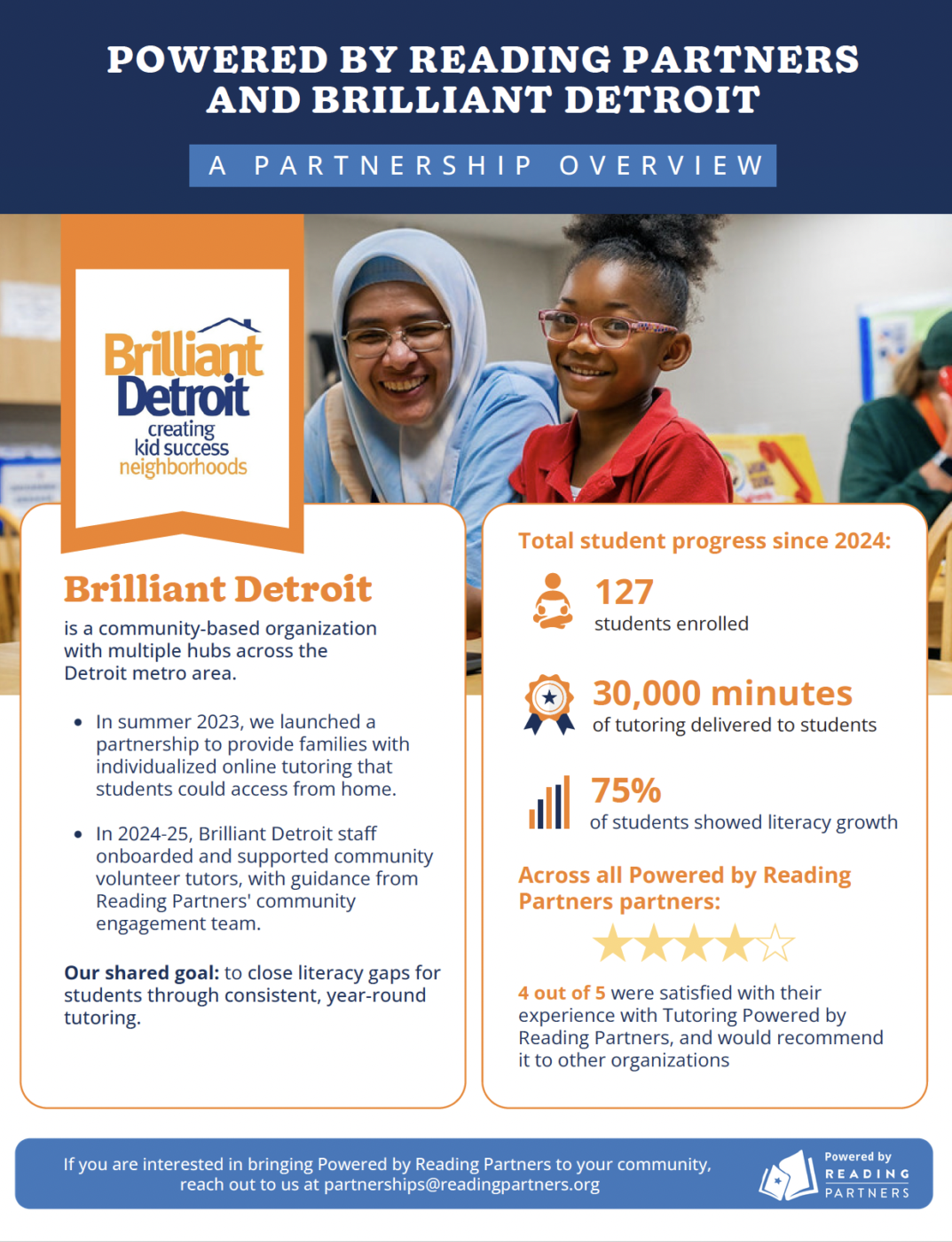 brilliant detroit